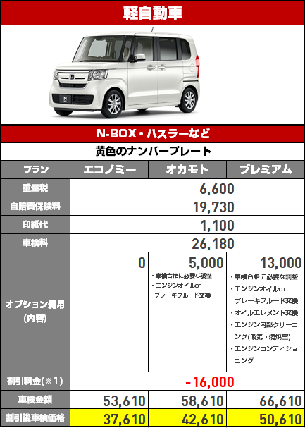 十勝 帯広の車検は オカモト車検 オカモトセルフ