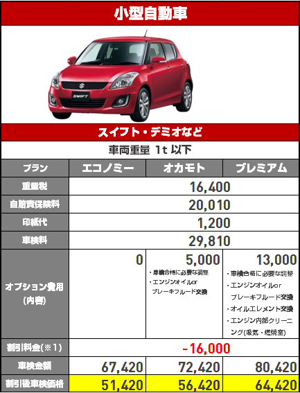 十勝 帯広の車検は オカモト車検 オカモトセルフ